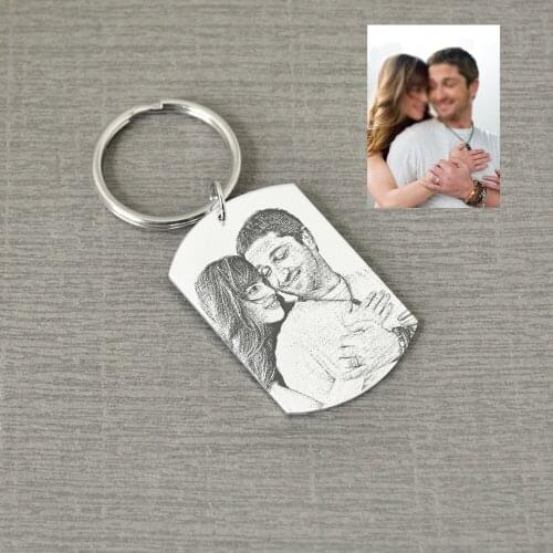 Fathers Gift Keychain,Personalized Keychain for Dad,Dad Key Ring,Gift for Daddy,Fathers Day Gift