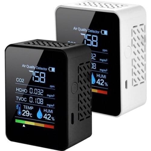 Odworx Analyzers