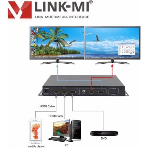 LINK-MI 4K 1X2 HDMI Video Wall Controller DP/Mobile Signal Inputs HDMI Switch support 3840x2160@60Hz