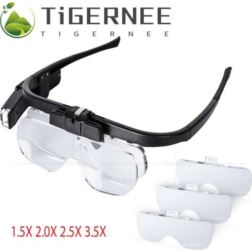 Налобные фонари TiGERNEE China At AliExpress