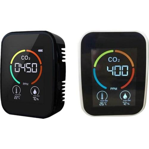Air Quality Monitor CO2 Temperature Humidity Detector Meter Ventilation Hole Design Provides Accurate Information