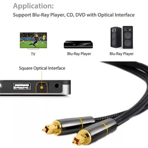 Digital Optical Fiber Audio- Cable Spdif Output Cable 5.1 Channel Power Amplifier Audio- Cable 1m/2m/3m/5m