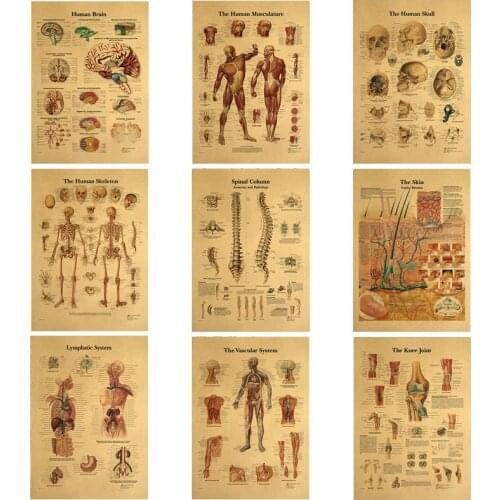 Anime Hunter x Hunter Poster Popular Classic Japanese Anime Home Wall Sticker Living Room Home Bedroom Decor Prints 4 Sizes