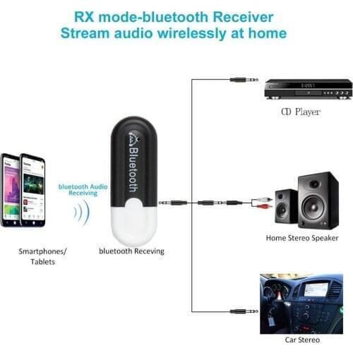 3.5mm Aux +USB Bluetooth Car Kit Hands free Music Audio Receiver Adapter Auto bluetooth dongle for Speaker Headphone Car Stereo