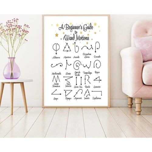A Beginners Guide To Wand Motions Prints Magic Wizard Witches Poster Alohomora Quote Canvas Painting Living Room Wall Art Decor