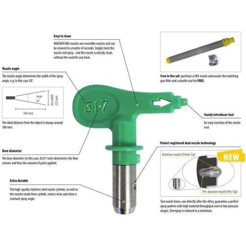 CHARHS Airless HEA Tips 619/617/517/519/615/515 /415/413/313 airless nozzle holder sprayer gun Low Pressure nozzle Tips guard