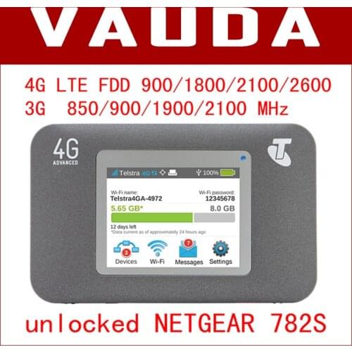 KPTTINNG 3G Modems