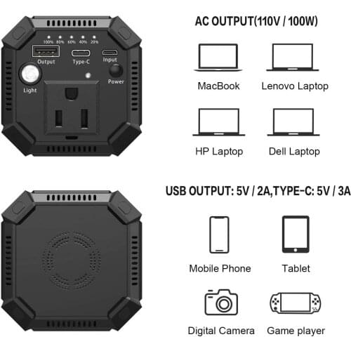 New Arrived AC&DC PD 120W Fast Charge Charger Laptop Power Supply Portable 31200mAh Power Bank for Mac, airpod, ipad, laptop