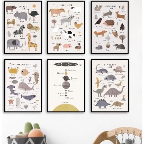 Ocean Life Wild Animal Farm Star System Nordic Posters And Prints Wall Art Canvas Painting Wall Pictures Baby Kids Room Decor