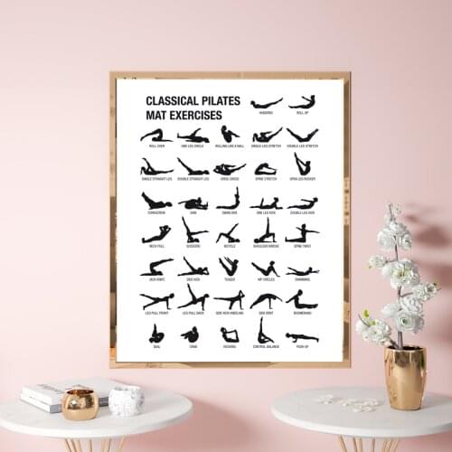 Pilates Workout Chart Poster Canvas Prints Yoga Room Wall Decor , Pilates Gift Bodybuilding Guide Fitness Gym Painting Picture