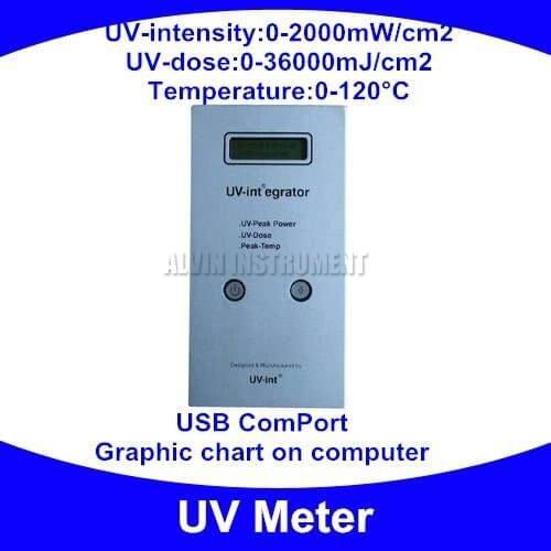 UV Meter UV integrator Radiometer UV tester detector monitor checker UV250-410nm USB Graphic chart on computer Free shipping