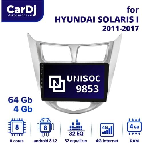 CarDj Automotive Car Multimedia Players