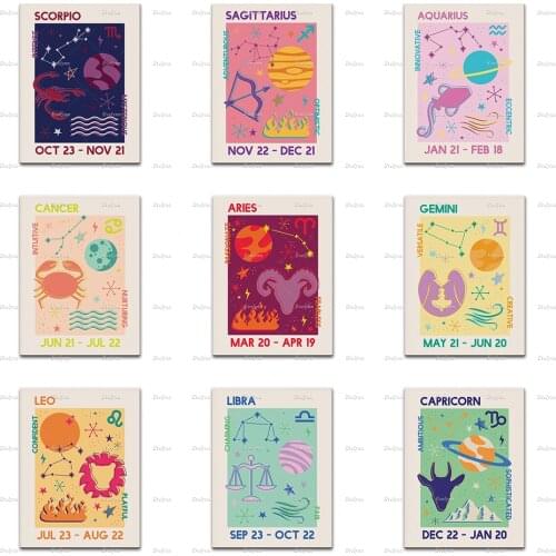 Gemini Aries Sagittarius Sign Scorpio Cancer Leo Libra Virgo Aquarius 12 Zodiac Signs Posters Wall Art Prints Home Decor Canvas