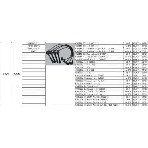 Onesimus ignition cable set oem 90919-22211/22284 High quality spark plug wire set for 4A-F/4A-FE