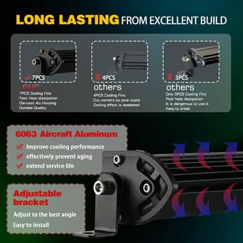 1200W LED Light Bar 12V/24V Flood High Power UTV 20 Inch Combo Driving