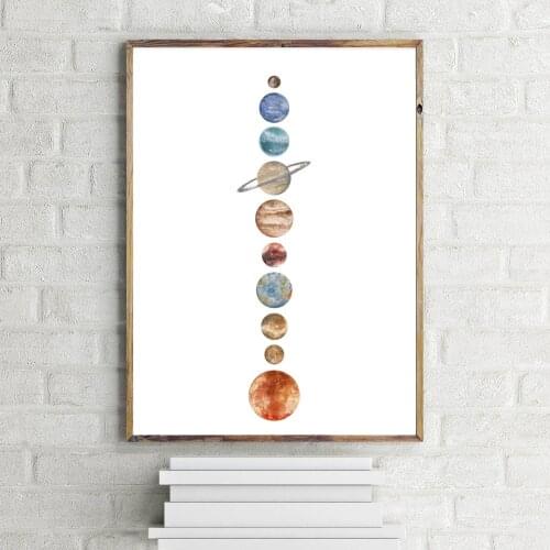 Watercolor Planet Poster Canvas Minimalist Space Wall Art Solar System Print Galaxy Watercolor Painting Astronomy Wall Picture
