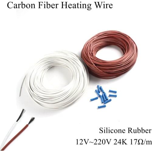 Simlyder Cables