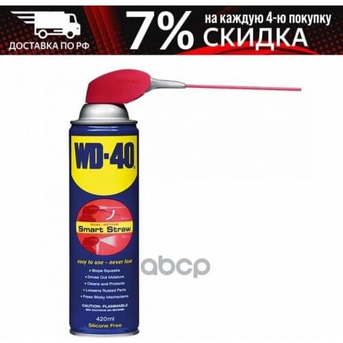Системы АБС WD-40 China At AliExpress