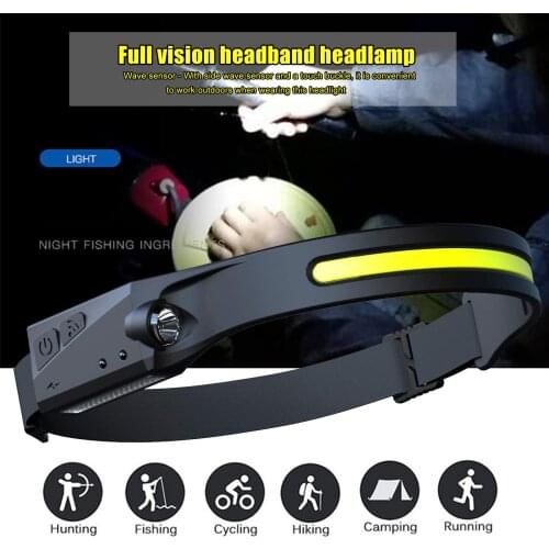 Светодиодное освещение Naturehike China At AliExpress