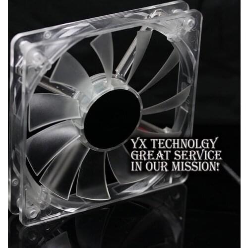 SZYTF New Silent 12025 slim chassis cooling fan 12025 thin 12CM 120mm 12VDC for led light 12025 120*120*25MM