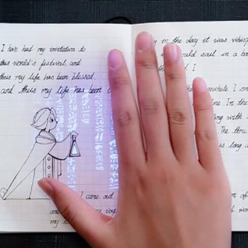 18ml Non-Carbon Magic Invisible Ink Graffiti Black Light Combo Creative Stationery Invisible Ink For Fountain Glass Dip Pen