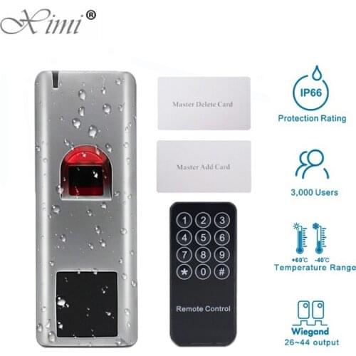 Ximiir Access Control Systems