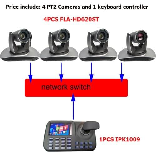 Onvif RJ45 Keyboard Remote Controller Plus PTZ Network Camera 20X Lens for Live Streaming & Broadcast System VMix OBS Wirecast