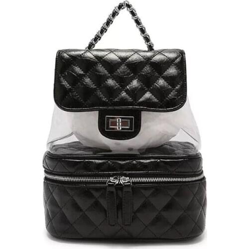 Luxury Women Backpack PVC Bags For Women 2018 Designer School Bag for Teenage Girls Travel Backpack Chain Female sac a main