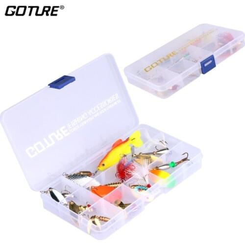 Goture Spinnerbaits