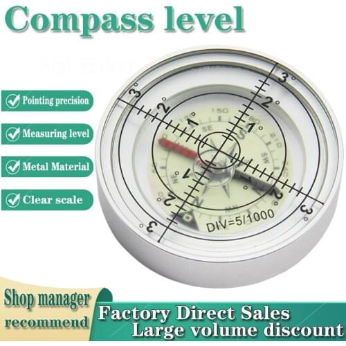 Splendid Level Levels And Small Ones