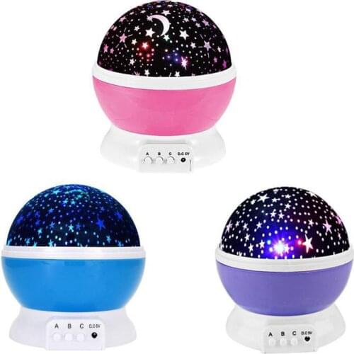 Светодиодные настольные лампы Jiguoor China At AliExpress