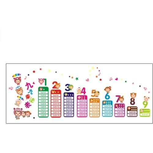 Cartoon Multiplication Table PVC Removable Wall Sticker DIY Kid Bedroom Living Room Home Decor RERI889