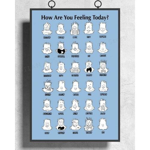 H407 Silk Poster Home Decoration How Are You Feeling Today Wall Art Christmas Gift