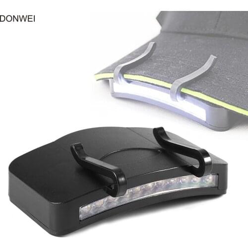 Светодиодные налобные фонари DONWEI China At AliExpress