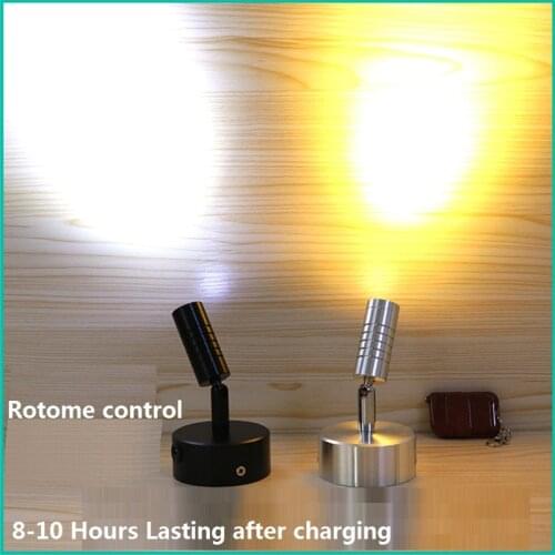 Светодиодные прожекторы Ever Light China At AliExpress