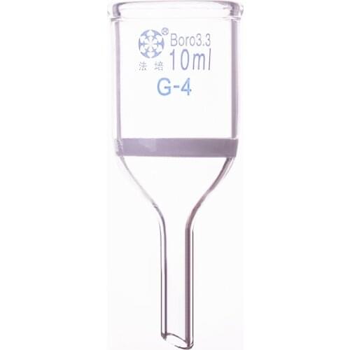 Bush funnel,Capacity 10ml,Sand board specifications G4/P7,Sand board funnel