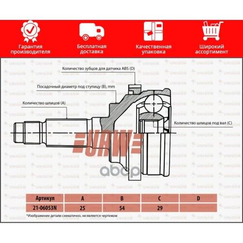 Подвеска и рулевое управление URW China At AliExpress