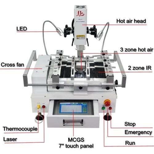 Classic BGA Rework Station LY R690 V.3 3 Zones Hot Air Touch Screen Solder Machine with Laser Point 4300W Soldering Tools