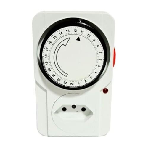 GoldenCabo Instruments For Measurement And Analysis