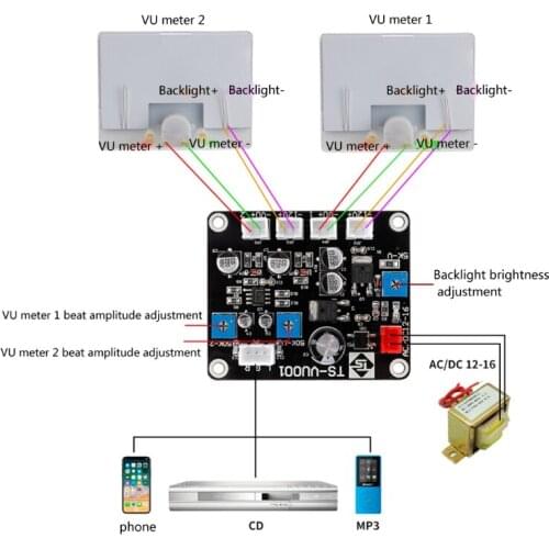 VU Meter TN-90A Power Amplifier Panel Level DB Meter with Driver Board,BackLit J6PC