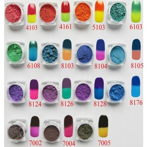 Sell temperature sensitive pigment powder,31C double color thermochromic pigment,hot active powder 1 lot=200gram free shipping