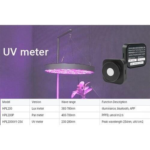 UVC Meter 230-280nm (peak wavelength 254nm)