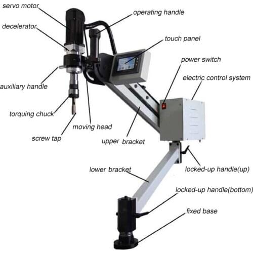 APEC ELectric Tapping Machine P series