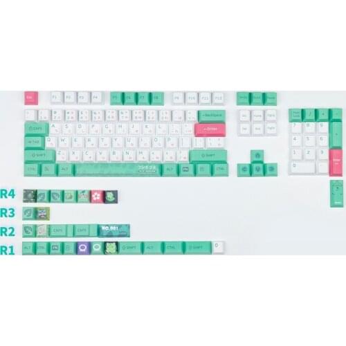 Cartoon cute keycaps PBT sublimation mechanical keyboard keys cherry height small full set