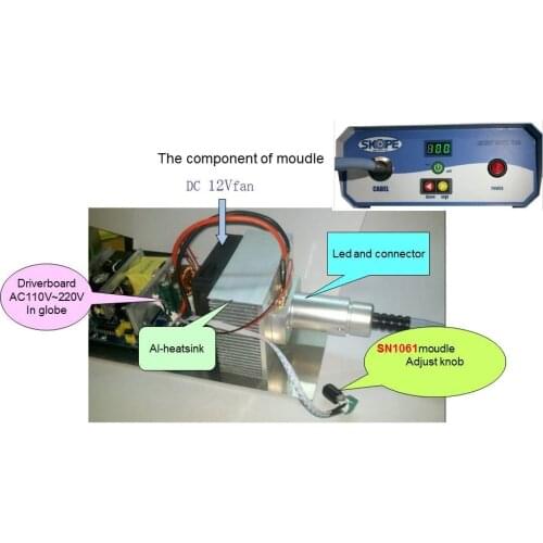 Input full Voltage AC110-220v for LED medical endoscope lighting source module/High CRI90 LED knob controller SN1061-H
