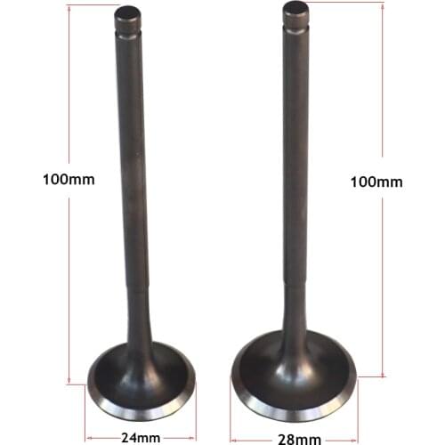 GTBMT Motorcycle Engines