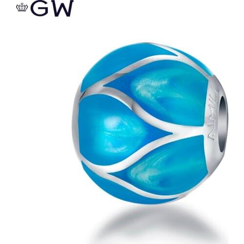  GW China