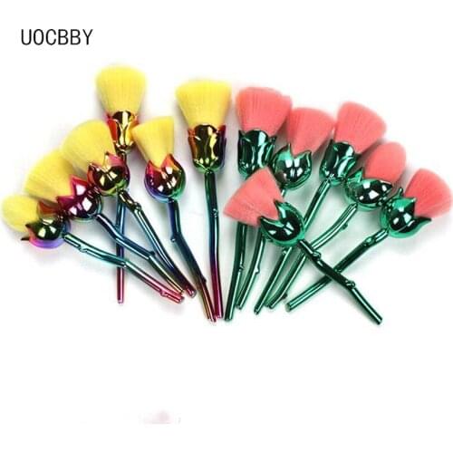 UOCBBY Blush Brushes