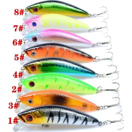 2PCS Hard Plastic Fishing Minnow Lures 7CM/8.1G Artificial Bait Crankbait Lure Fishing Tackle Pesca