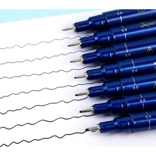 Chouxiongluwei Painting Kits